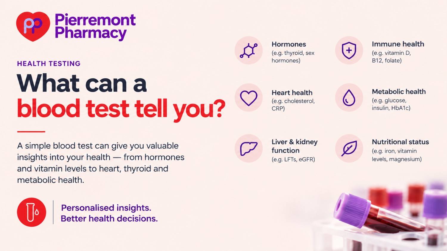 Private blood testing at Pierremont Pharmacy in Thanet Private blood testing at Pierremont Pharmacy in Thanet